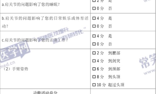 头发发干是不是命不好网 :分享头发干是身体哪里的问题-头发干枯是咋回事知识